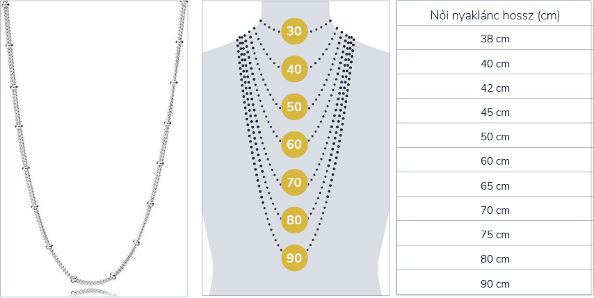 Pandora nyaklánc méretek